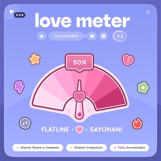Love Meter V.2 Widget ⟢ Valentine's Channel Points & Command Calculator • (11) Icons • Customizable | Twitch Youtube Streamelements OBS - Etsy