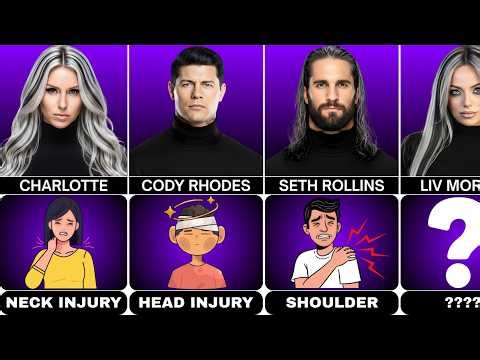 WWE Superstars Currently Injured In 2026 | wrestlinginc