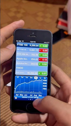 Testing Apps on iOS 6 in 2025 – Still Working? #iOS6 #iPhoneRetro #RetroApple #OldApps #iOS6Apps