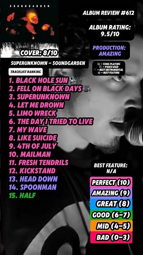 Album Review #612 - Superunknown By Soundgarden #fyp #soundgarden #rock #music #albumreview #viral