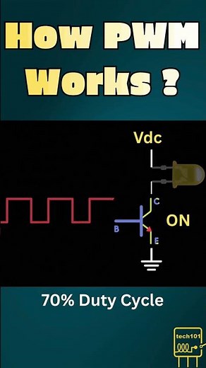 How Pulse Width Modulation (PWM) Works? #techtutorial #electronicsbasics #electronics