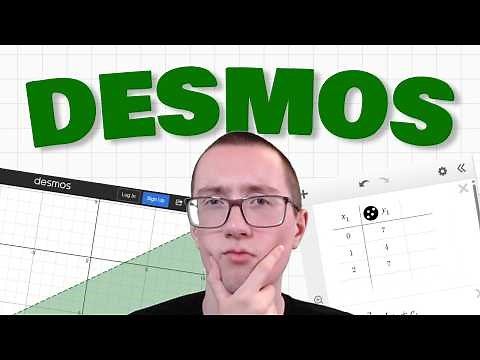 The Ultimate Guide to DESMOS on the SAT in 2026!