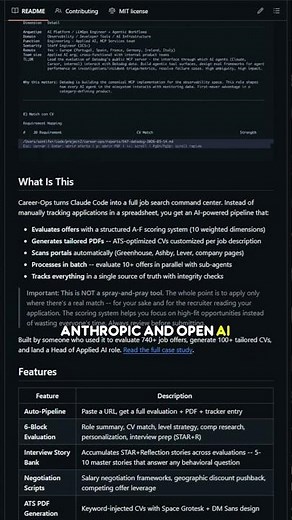 A developer automated their entire job search, submitted over 700 applications, and got hired