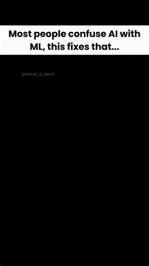 Cloud X Berry on Instagram: "Follow @cloud_x_berry for more info #AIvsMLvsDL #ArtificialIntelligence #MachineLearning #DeepLearning #AIBasics artificial intelligence, machine learning, deep learning, neural networks, supervised learning, unsupervised learning, reinforcement learning, classification, regression, feature engineering, model training, large language models, transformers, computer vision, natural language processing, pattern recognition, big data, automation, AI applications, data dr