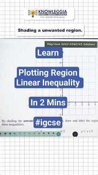 Plotting Linear Inequality/Shading Region #igcsemaths #igcse #igcseprep