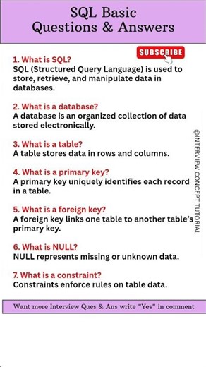 Can You Answer These SQL Questions? 😳 90% Fail!