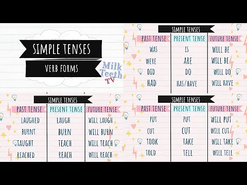 Simple Tenses Verb Forms | List of 80 verbs in present tense past tense and future tense grade 2