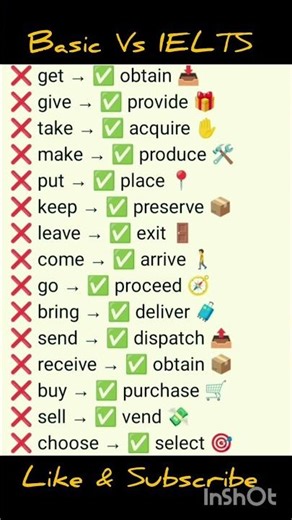 #english #spokenenglish #speakenglish #speakenglish #vocabs