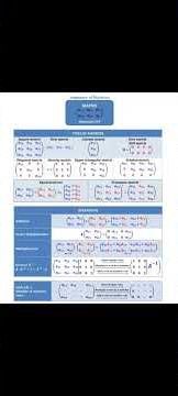 Opérations sur les matrices #matrix
