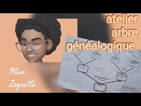 Atelier généalogie - construire son arbre généalogique.