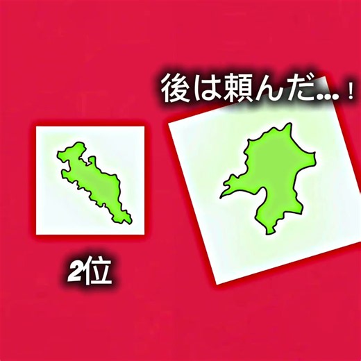 なんのランキングでしょう！前よりは簡単！ #テンプレートお借りしました