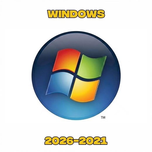 Windows (2026-1985) Evolution