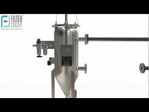 Self Cleaning Filter [Disc Type]- Automatic Filter Systems Manufacturer