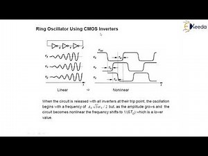 Ring Oscillator - Mixed Signal Circuit - Analog & Mixed VLSI Design