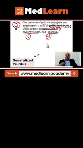 Medlearn (NEW) [Quick Note]