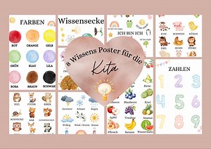 8 Digital Knowledge Posters for Little World Explorers - Etsy UK