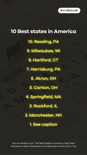 The 2025 Best States ranking from U.S. News & World Report is out, evaluating all 50 states based on factors like education, health care, safety, economy, and more. 🥇 Utah takes the top spot for the third year in a row, scoring high in nearly every category. New Jersey ranks No. 1 in education, and Hawaii leads in health care. The Best States ranking methodology looked at 71 metrics and thousands of data points to measure how well U.S. states are performing for their residents. It also looked a