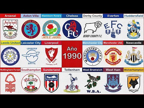 Evolution of Premier League Badges