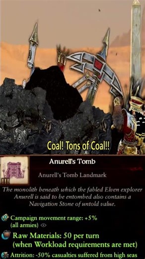 Why the Ancient High Elf Tomb is So Precious for Chaos Dwarfs