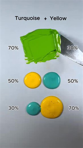 Mixing your favorite color #colors #colormixing #asmr #pantingviralvideos #tisfying #facebookreelsviral #1MillionChallenge | colormixology