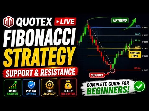 Fibonacci Retracement Trading Strategy | Best Support & Resistance Guide