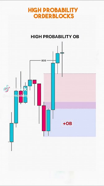 Solomon King on TikTok