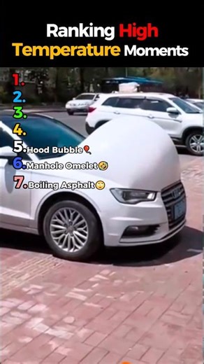Ranking High Temperature Moments #ranking #satisfying