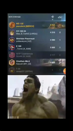 Multiplayer Game Characters and Interface Analysis