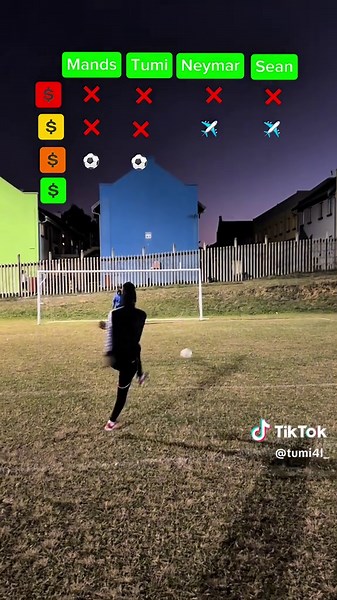 Cheap vs Expensive Soccer Balls: Which One Performs Better?