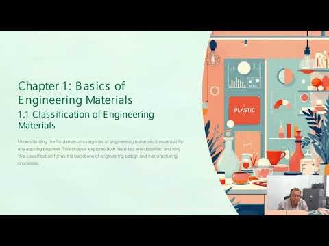 Chapter no 1 basics of Mechanical Engineering - introduction