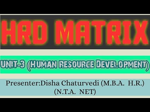 HRD Matrix|hrd mechanism instruments|hrd process|hrd outcome|org.effectivity|hrd culture and climate