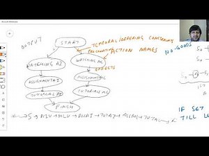 AI L11 P4 Classic Planning: Partial Order Planning Introduction