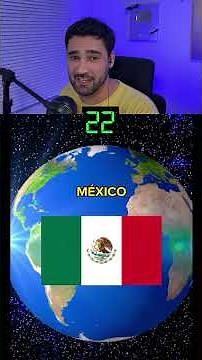 QUIZ - How many flags can you guess correctly?