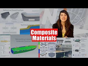 Composite Materials: Manufacturing and Production 🚩