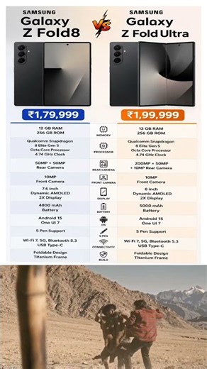 Samsung Galaxy Z Fold 8 vs Galaxy Z Fold Ultra 🔥 Full Comparison | #OntechGuruji
