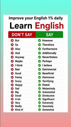 Stop Using Basic English! 20 Powerful Words to Sound More Fluent