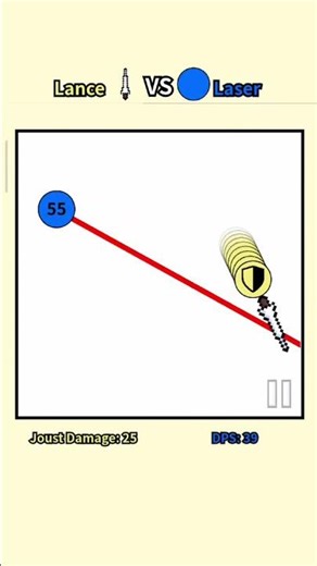 Lance vs Laser who will win?