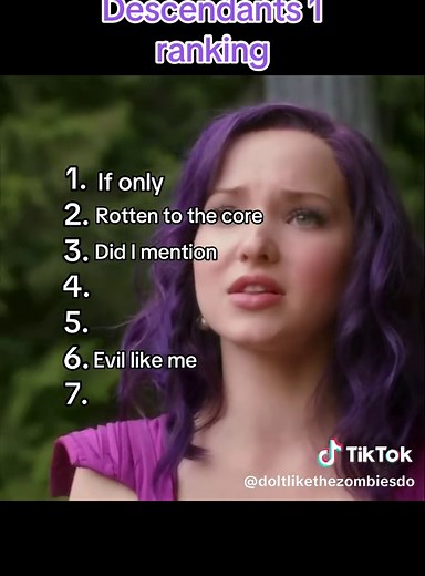 Ranking Songs from Disney's Descendants