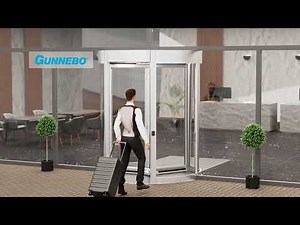 GyroSec Scenarios | Security Revolving Doors