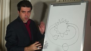 Science Teacher Explaining Solar System Stock Footage Video (100% Royalty-free) 27009445 | Shutterstock