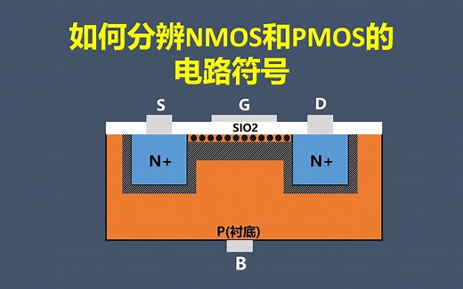 如何分辨NMOS和PMOS的电路符号