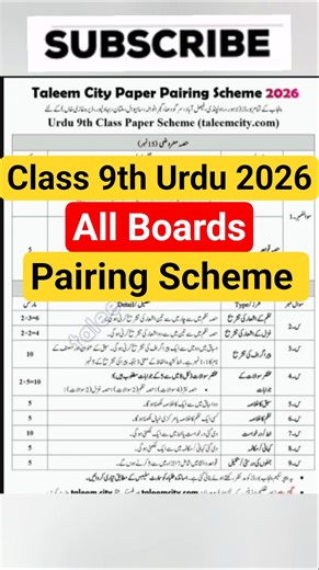 9th Class Urdu Pairing Scheme & Smart Syllabus 2026 – Punjab Boards Complete Guide