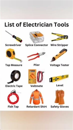 Top 12 Essential Electrician Tools Must-Have Equipment for Every Electrician 🔧 AJ Mathematical Tutor