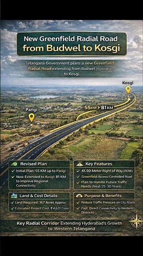 New Greenfield Radial Road from Budvel to Kosgi | ORR to RRR | IDI Properties