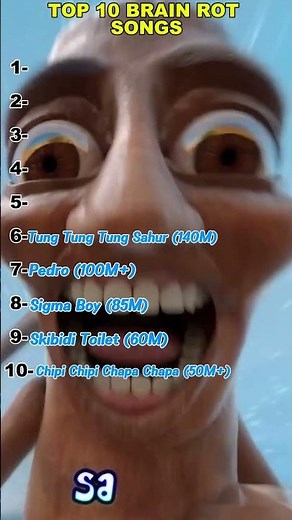 Top 10 Brainrot Songs