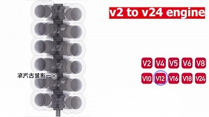 Exploring the Viper RSR Engine Dynamics