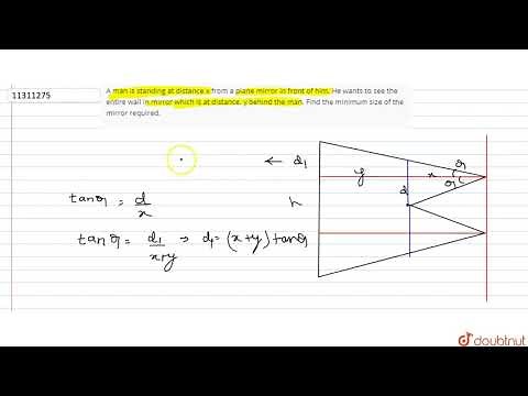 A man is standing at distance x from a plane mirror in front of him. He wants to see the entire ...