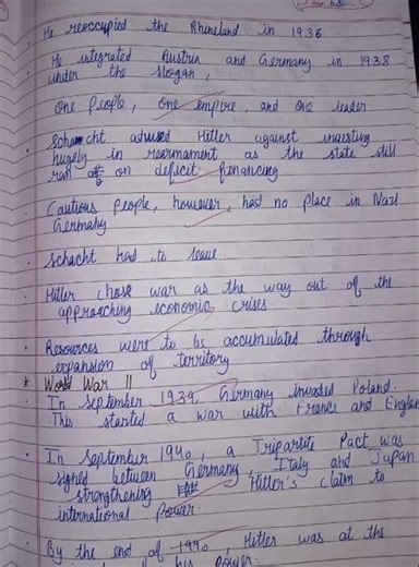 Class 9 S.S.T History Chapter - 3 Nazism and Rise of Hitler NOTES