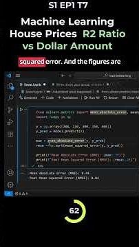 S1 EP1 T7 Machine Learning House Prices R2 Ratio vs Dollar Amount