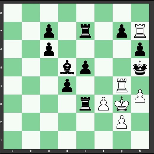 Puzzle d'échecs #chess#chesspuzzle #chesspuzzles #chesstactics #checkmate